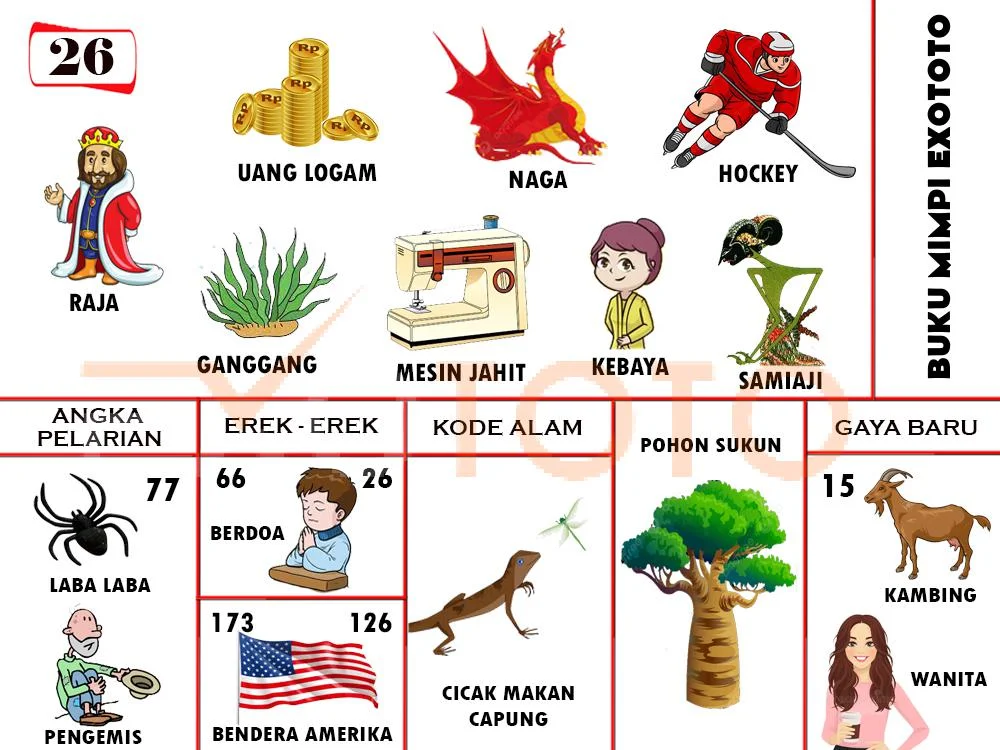 buku mimpi erek erek togel 26
