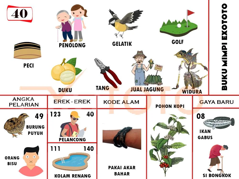 buku mimpi erek erek togel 40