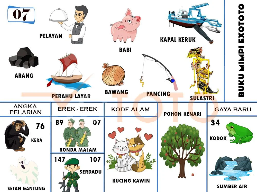 buku mimpi erek erek togel 07